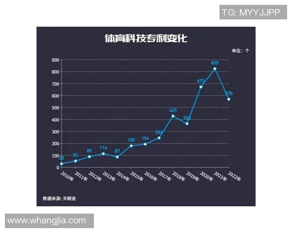 中国体能大数据平台上线为运动员量身定制个性化训练方案提升竞技水平 中国体能大数据平台上线为运动员量身定制个性化训练方案提升竞技水平