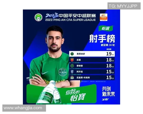 中超射手榜前五激烈竞争 多名球员争夺金靴荣耀